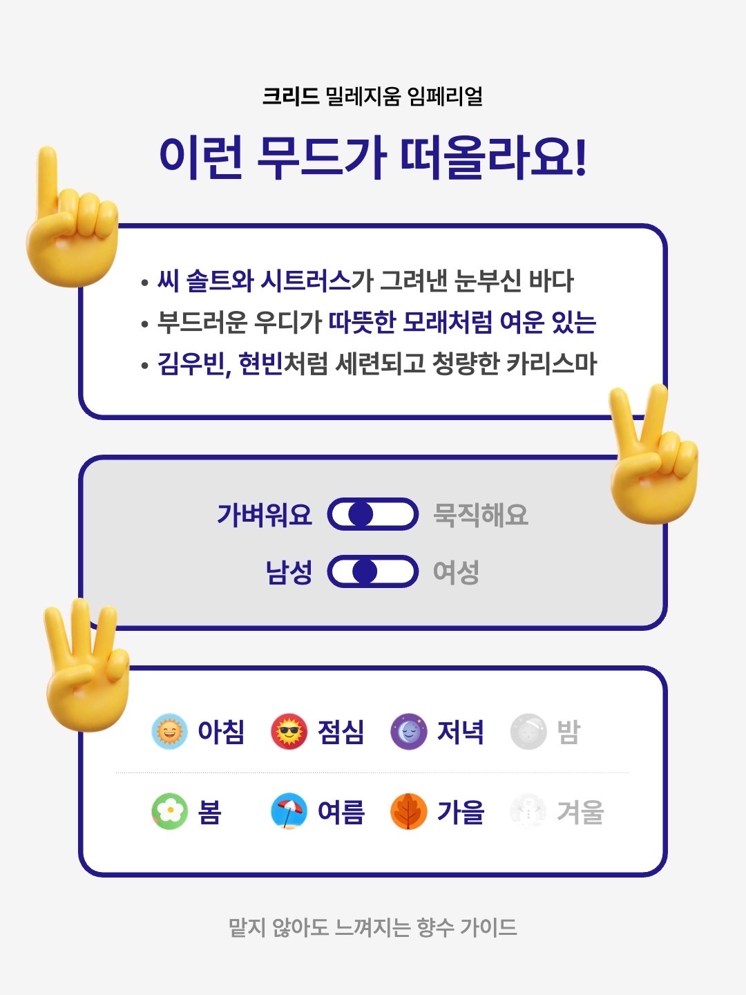 Creed Millesime Imperial Eau De Parfum 100ml, Creed Millesime Imperial Eau De Parfum 50ml 착용 스타일 - 2