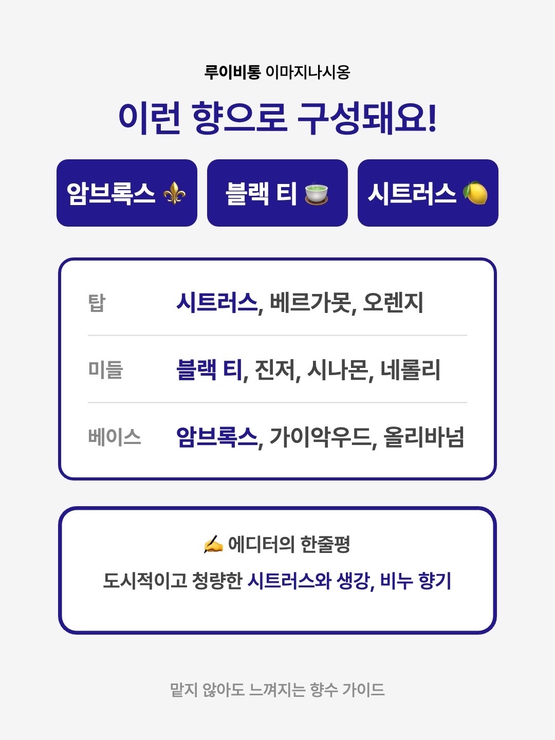 Louis Vuitton Imagination 100ml, Louis Vuitton Imagination 200ml 착용 스타일 - 3