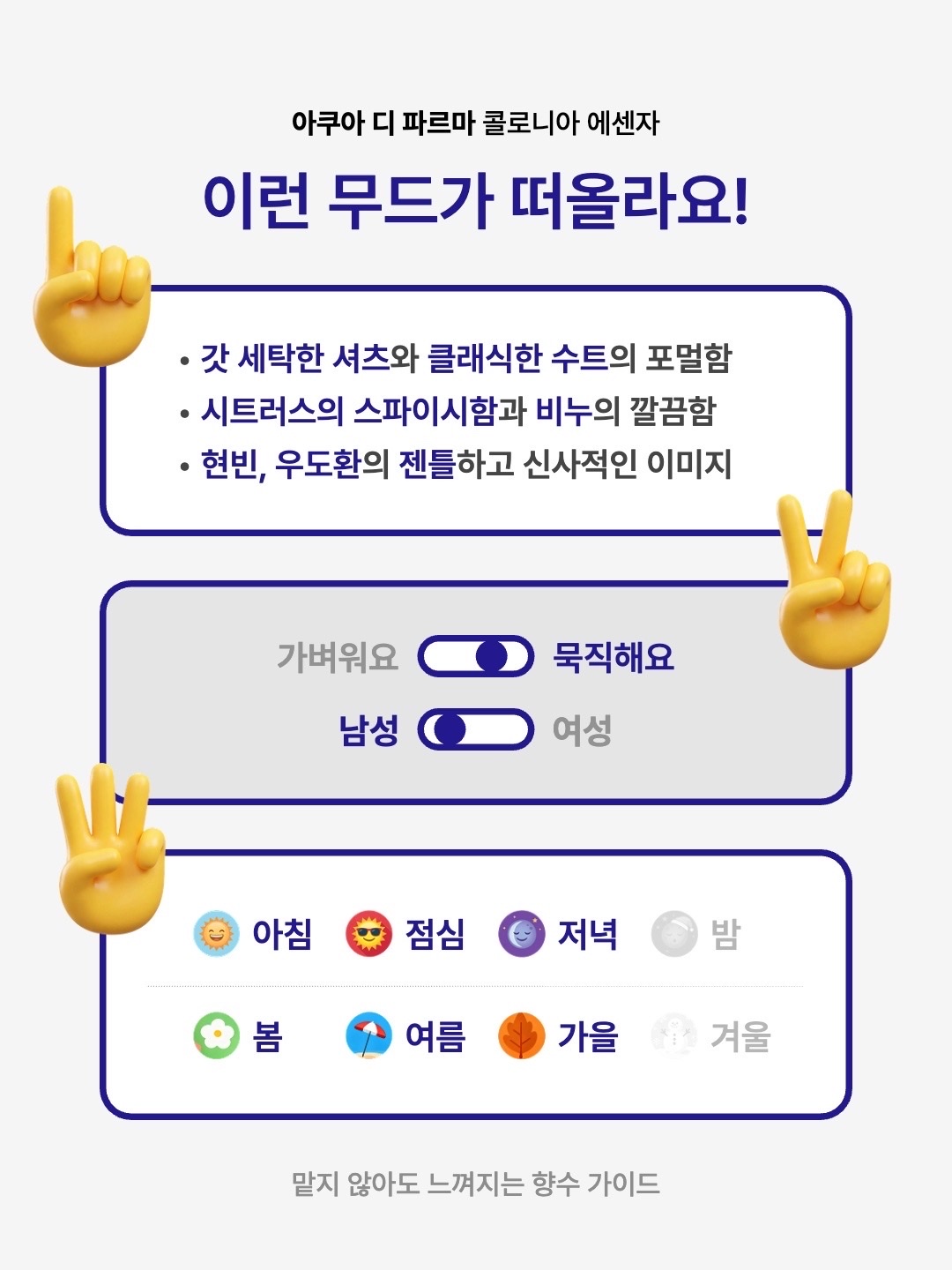 Acqua Di Parma Colonia Essenza Eau De Cologne 50ml, Acqua Di Parma Colonia Essenza Eau De Cologne 100ml 착용 스타일 - 2