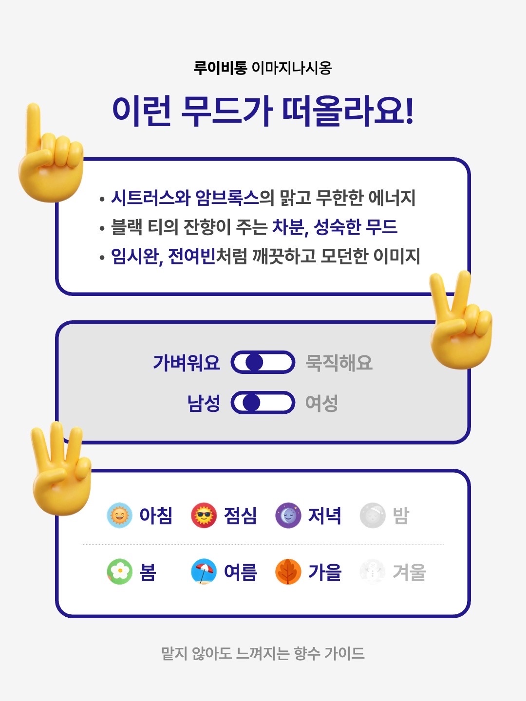 Louis Vuitton Imagination 100ml, Louis Vuitton Imagination 200ml 착용 스타일 - 2