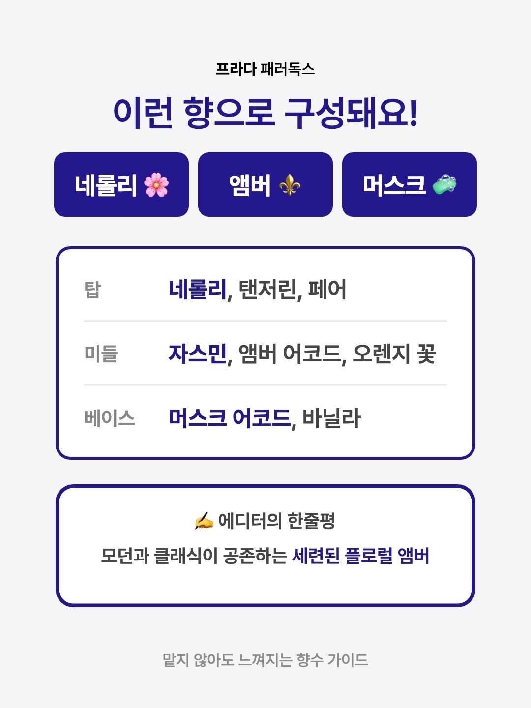 Prada Paradoxe Eau De Parfum 50ml, Prada Paradoxe Eau De Parfum 30ml 착용 스타일 - 3