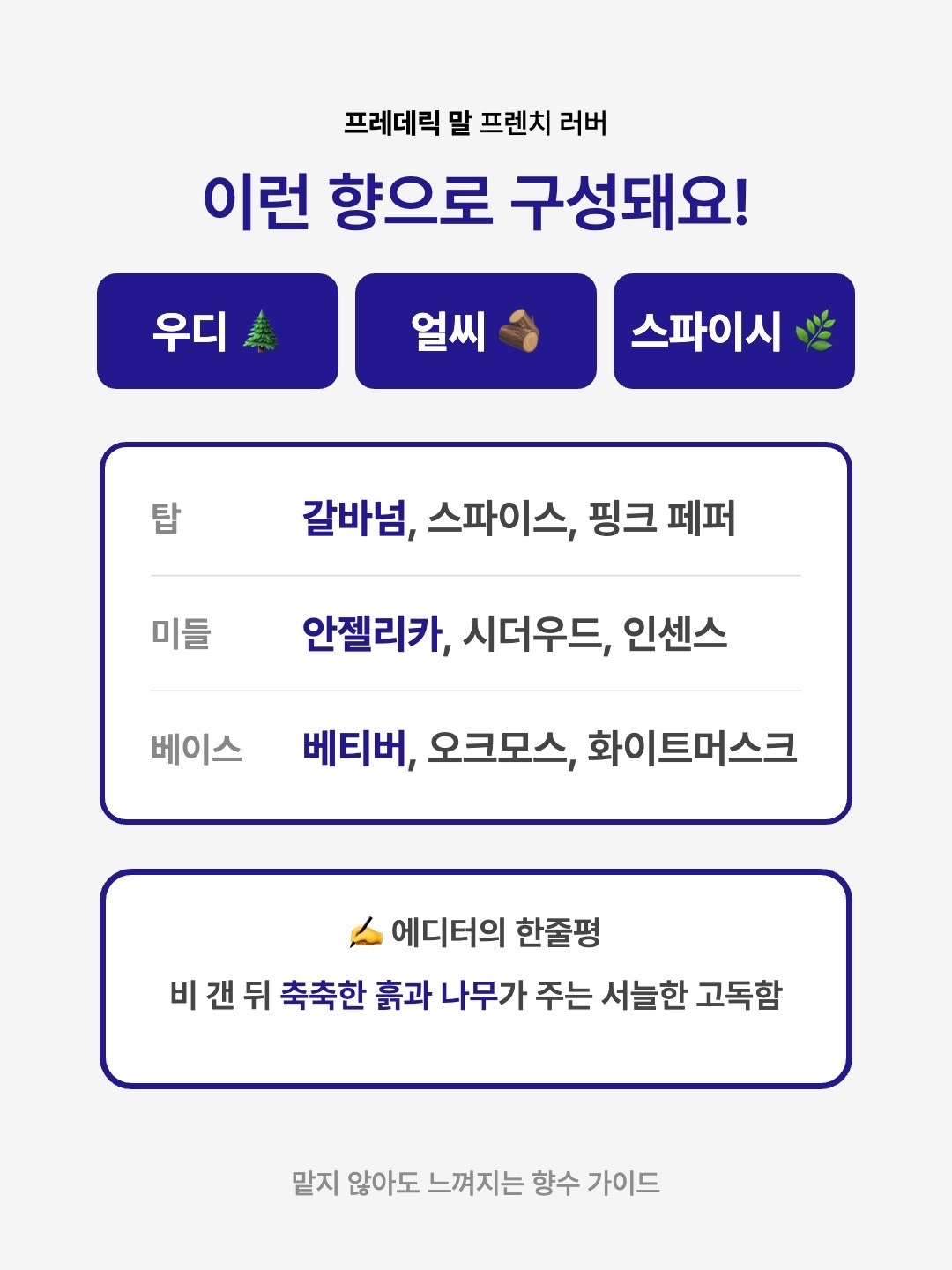 Frederic Malle French Lover 50ml Spray, Frederic Malle French Lover 10ml Travel Spray Refill 착용 스타일 - 3