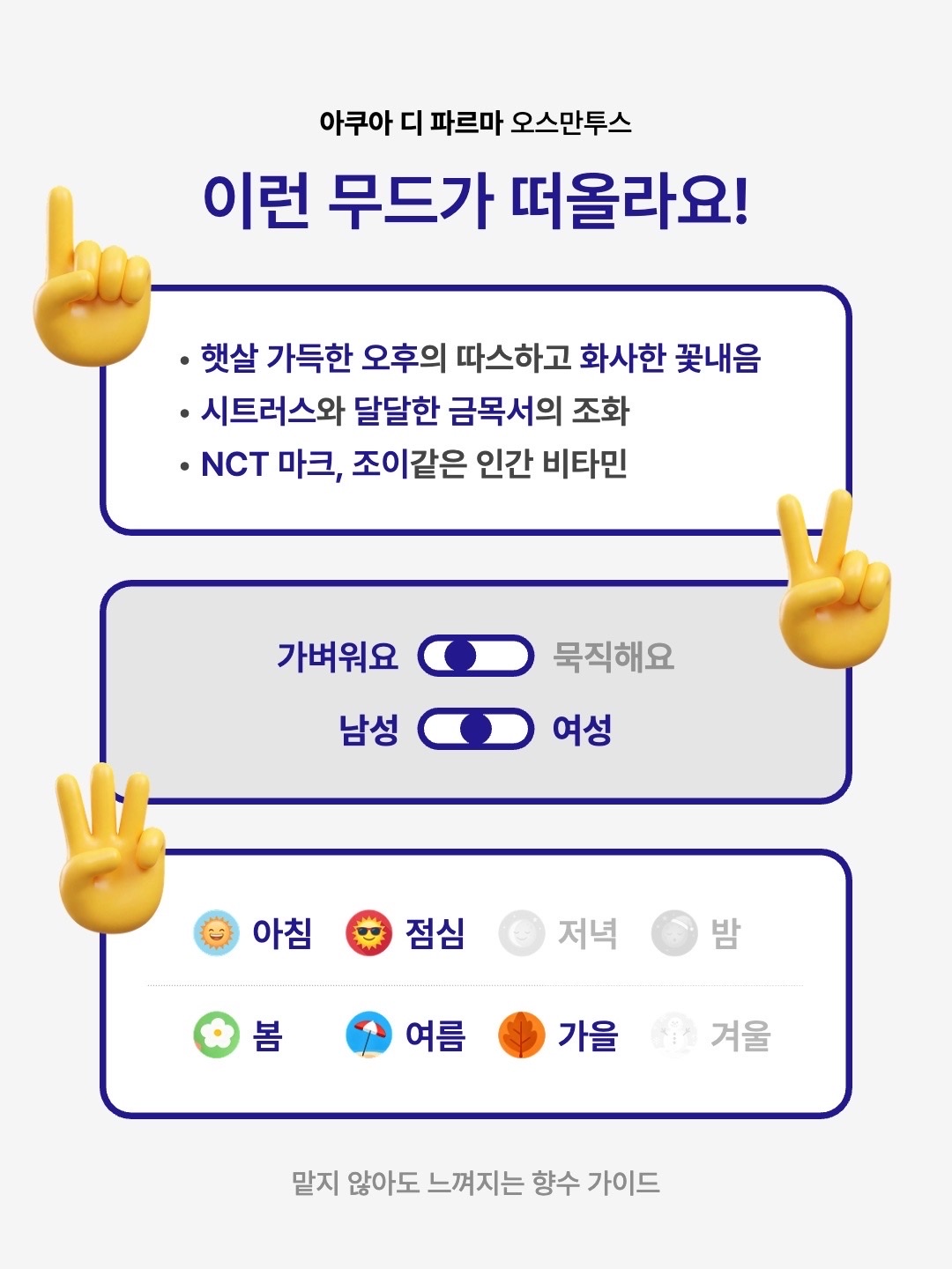 Acqua Di Parma Osmanthus Eau De Parfum 100ml, Acqua Di Parma Osmanthus Eau De Parfum 20ml 착용 스타일 - 2