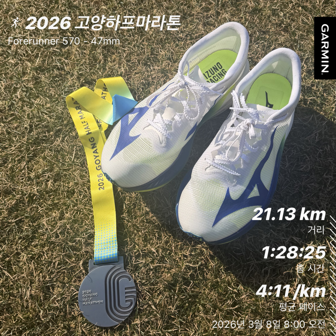Mizuno Hyperwarp Elite White Yellow 착용 스타일