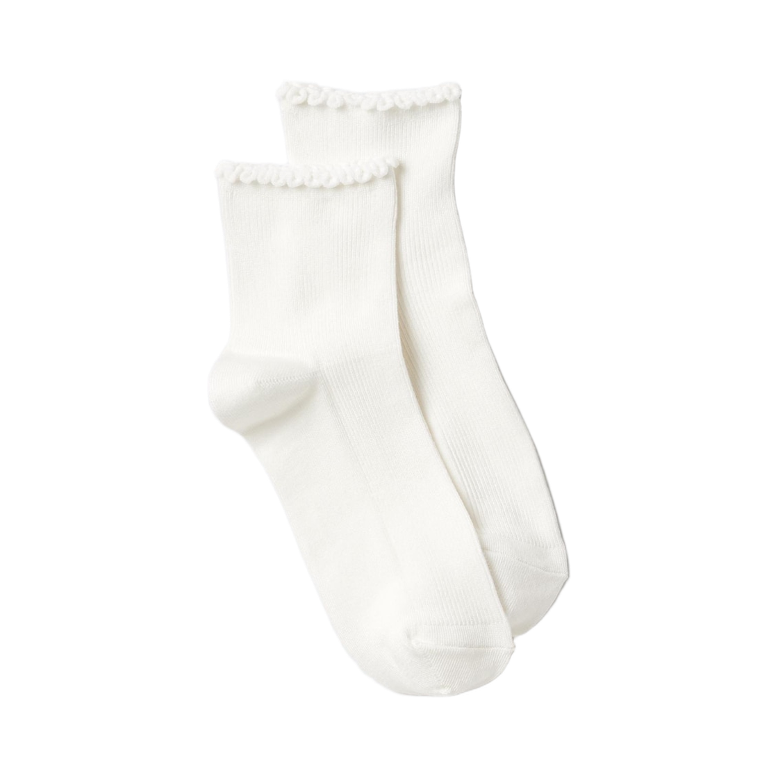 460490-00 (W) Uniqlo Heattech Crew Frill Socks White