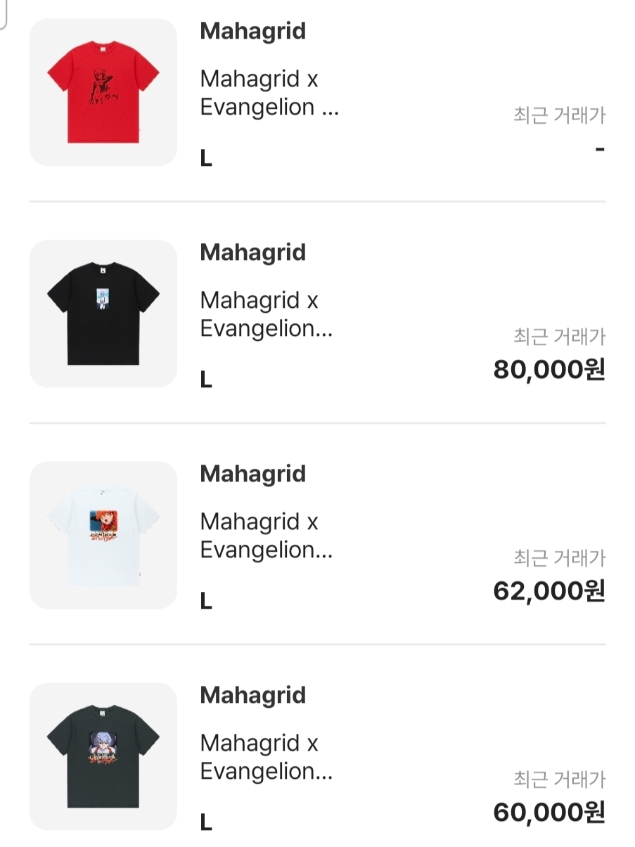 Mahagrid x Evangelion Eva Poster T-Shirt Black, Mahagrid x Evangelion Neon Genesis T-Shirt White ์ฐฉ์ฉ ์คํ์ผ