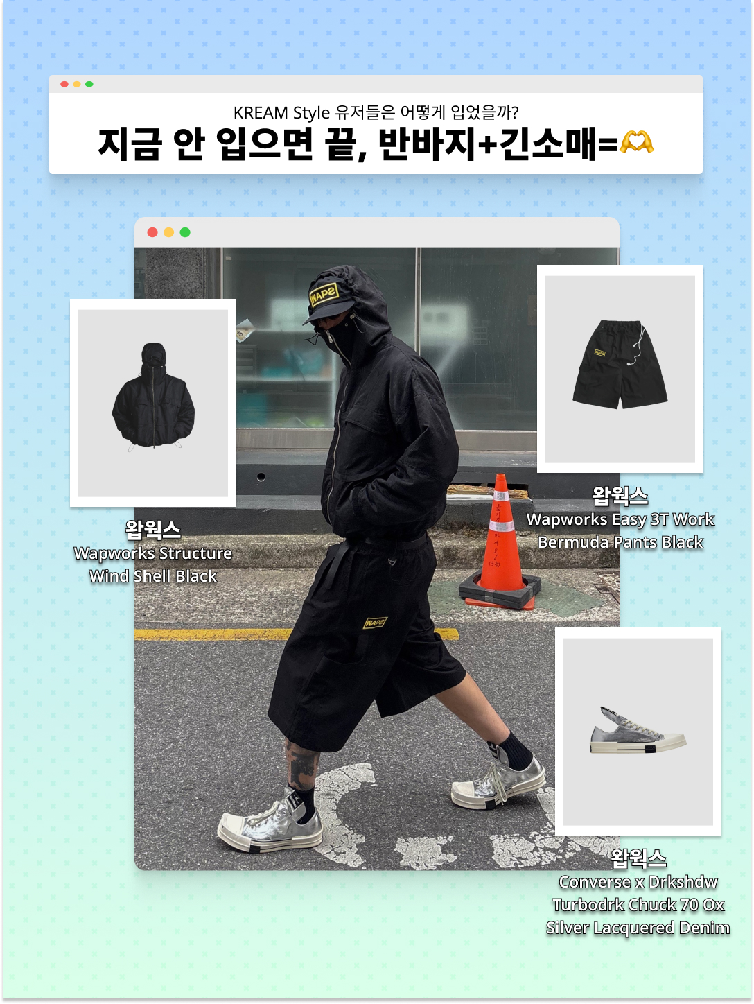 Yeezy x Gosha Rubchinskiy Vulture WB-01 Jacket Mocha, New Era MLB New York Yankees Pillbox Series Ball Cap Navy 착용 스타일 - 4