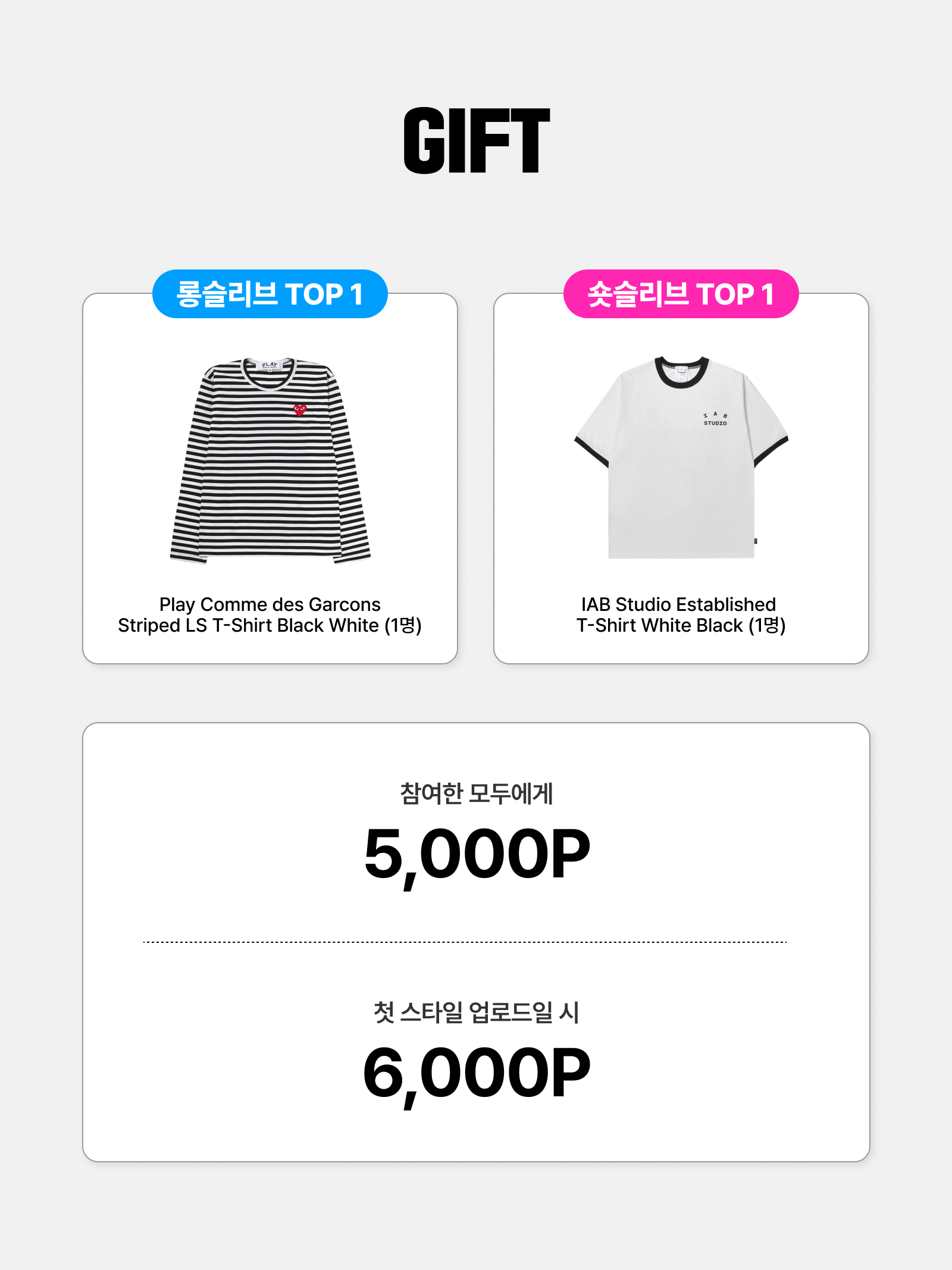 Play Comme des Garcons Striped LS T-Shirt Black White, IAB Studio Established T-Shirt White Black 착용 스타일 - 4