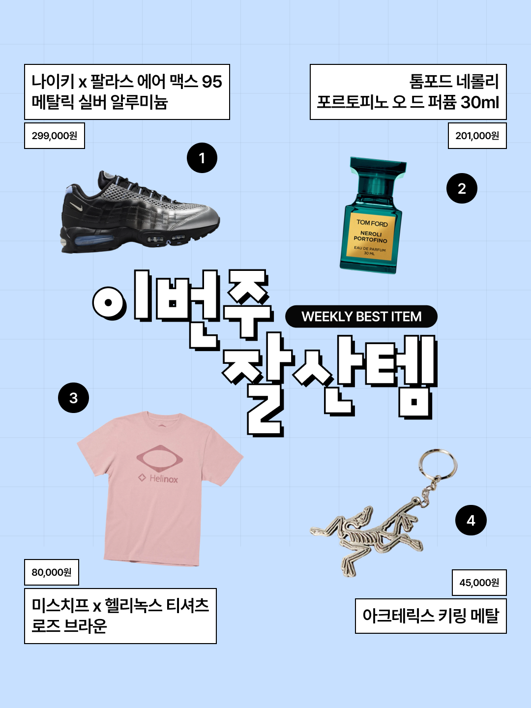 Nike x Tom Sachs General Purpose Shoe Pine Green University Gold, Stussy Parts & Service Mesh Cap Camo 착용 스타일 - 2