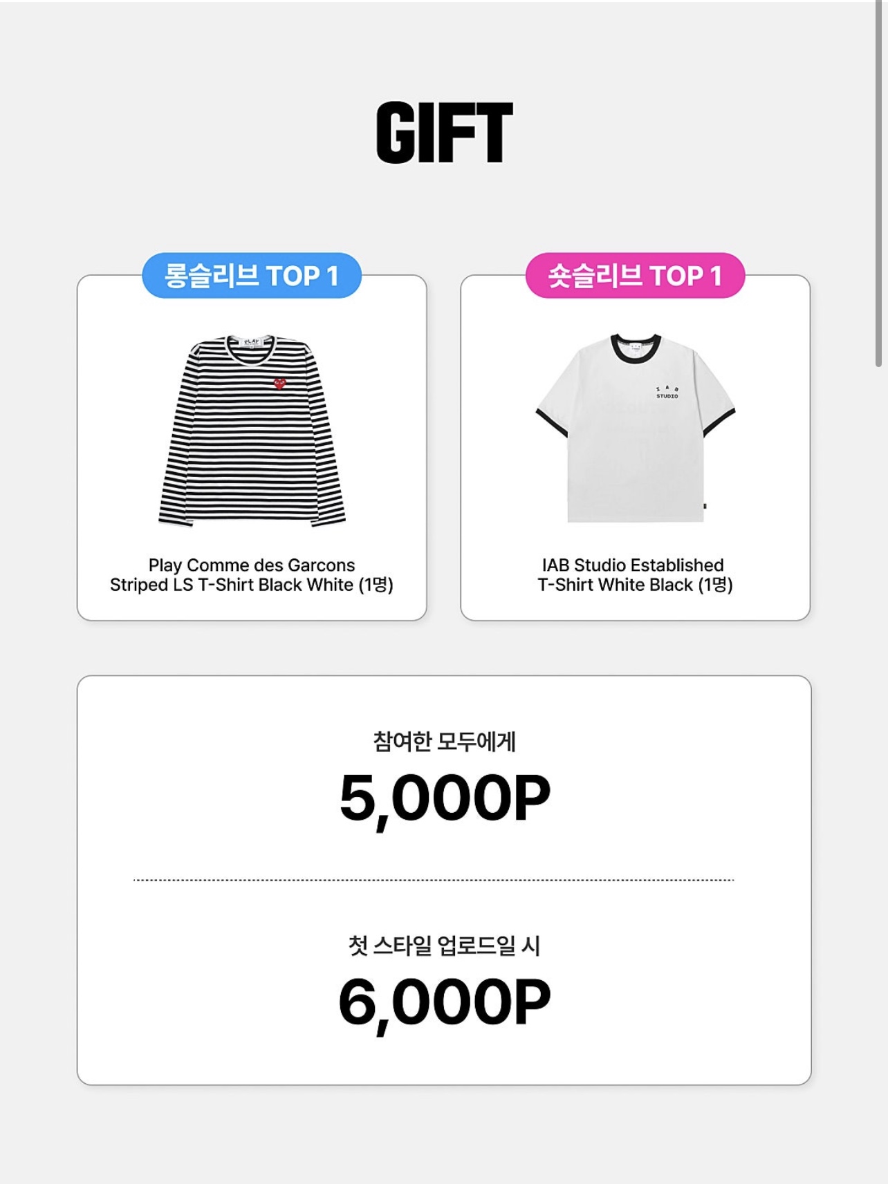 Supreme x SpongeBob Jeff Hamilton Mesh Back 6-Panel Black - 25SS, Supreme x SpongeBob SquarePants Castelli Racing L/S T-Shirt Black - 25SS 착용 스타일 - 3