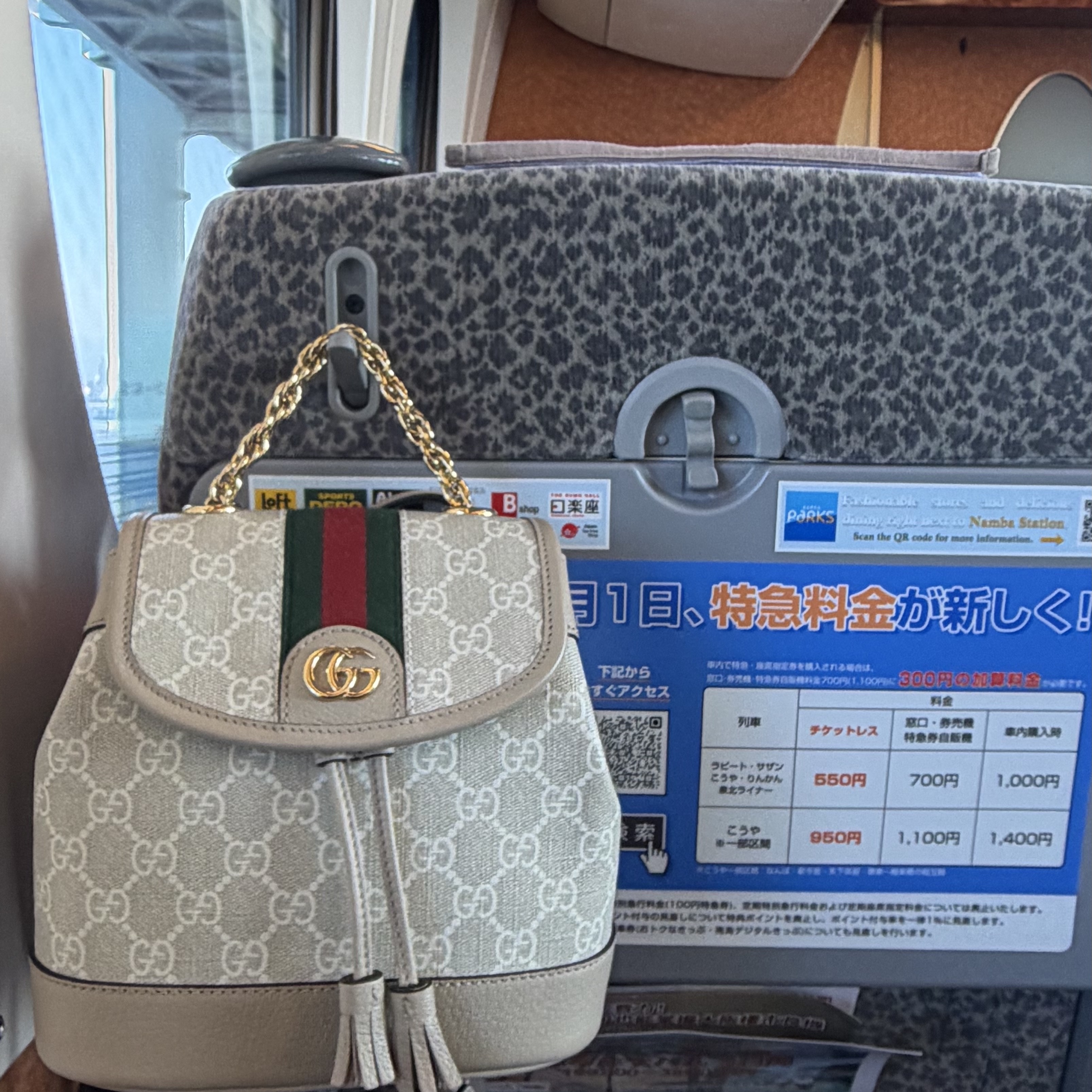 Gucci Ophidia Mini Backpack Beige White 착용 스타일 - 1