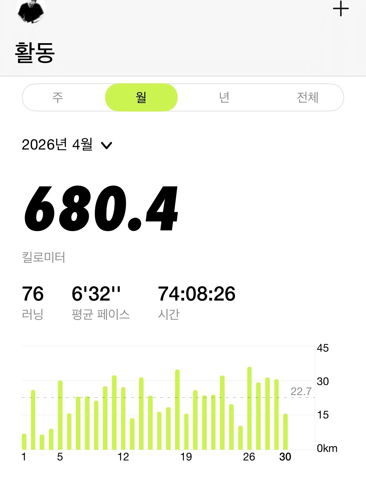[10% 적립] Garmin Forerunner 970 GPS Black 착용 스타일 - 1