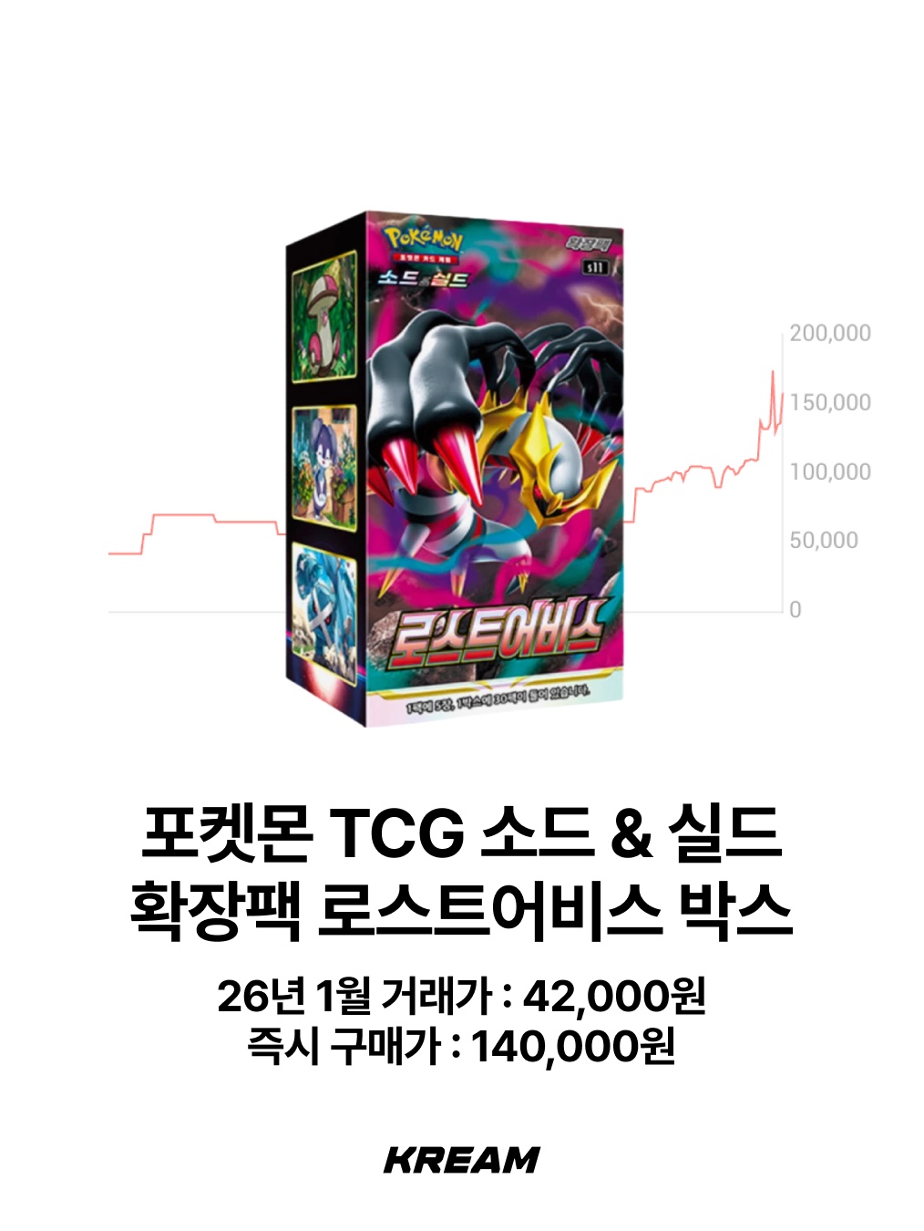 Pokemon TCG Scarlet & Violet Expansion Pack White Flare Box (Pack of 20), Pokemon TCG Sword & Shield Expansion Pack Lost Abyss Box (Pack of 30) 착용 스타일 - 3