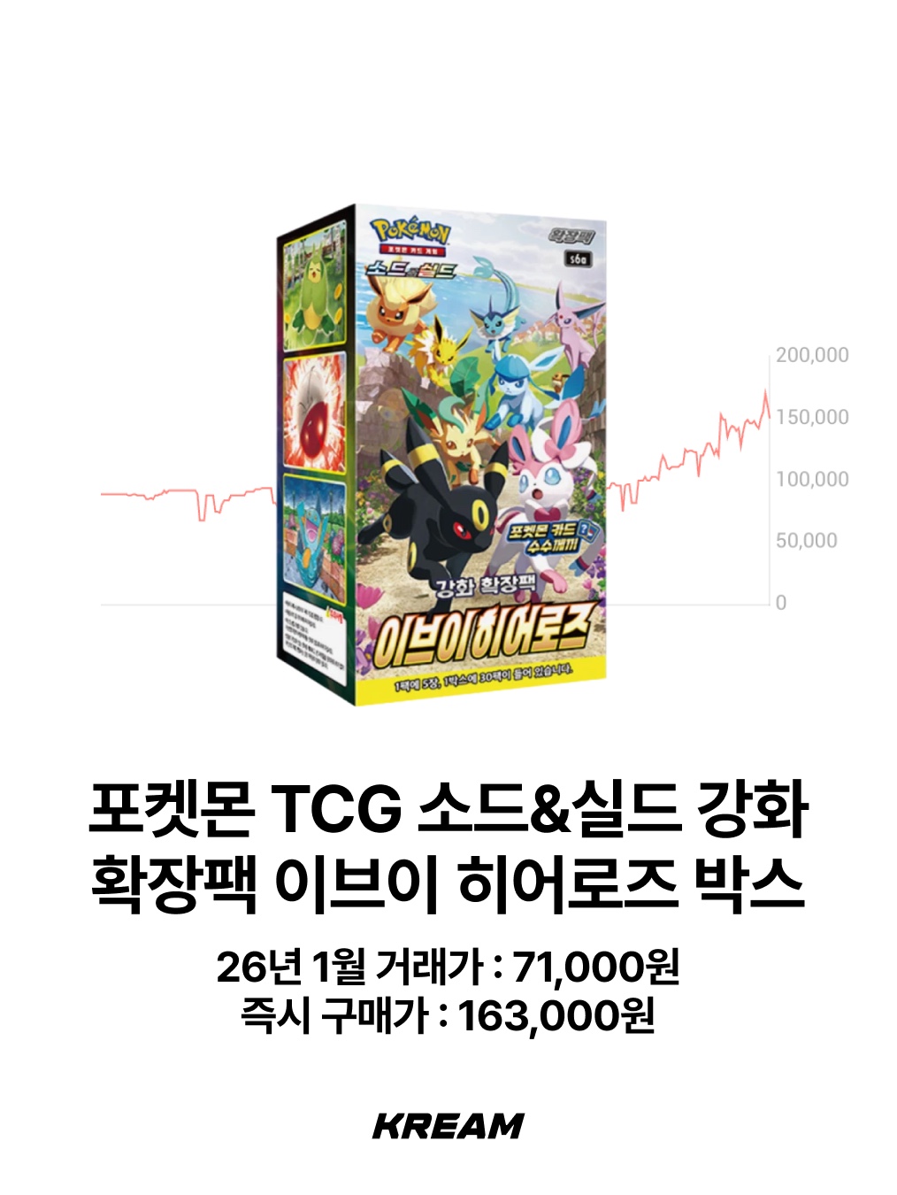 Pokemon TCG Scarlet & Violet Expansion Pack White Flare Box (Pack of 20), Pokemon TCG Sword & Shield Expansion Pack Lost Abyss Box (Pack of 30) 착용 스타일 - 7