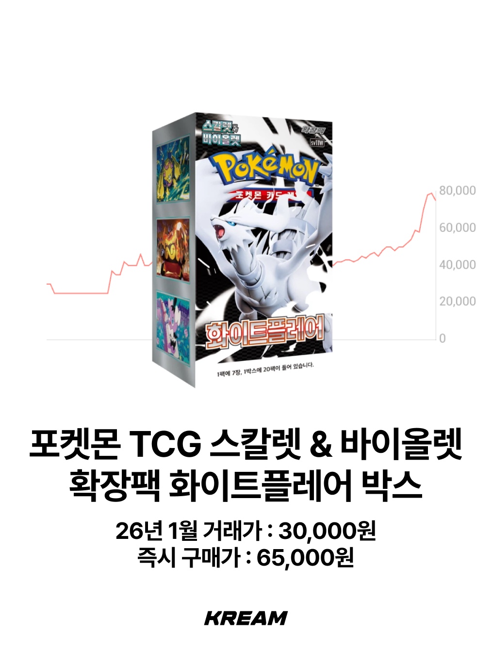 Pokemon TCG Scarlet & Violet Expansion Pack White Flare Box (Pack of 20), Pokemon TCG Sword & Shield Expansion Pack Lost Abyss Box (Pack of 30) 착용 스타일 - 2