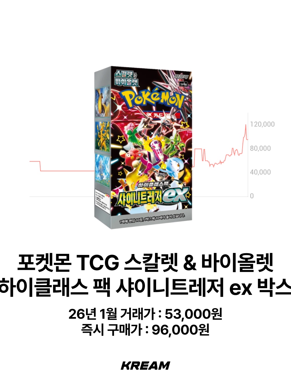 Pokemon TCG Scarlet & Violet Expansion Pack White Flare Box (Pack of 20), Pokemon TCG Sword & Shield Expansion Pack Lost Abyss Box (Pack of 30) 착용 스타일 - 8