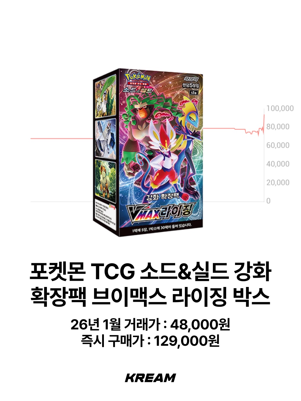 Pokemon TCG Scarlet & Violet Expansion Pack White Flare Box (Pack of 20), Pokemon TCG Sword & Shield Expansion Pack Lost Abyss Box (Pack of 30) 착용 스타일 - 9