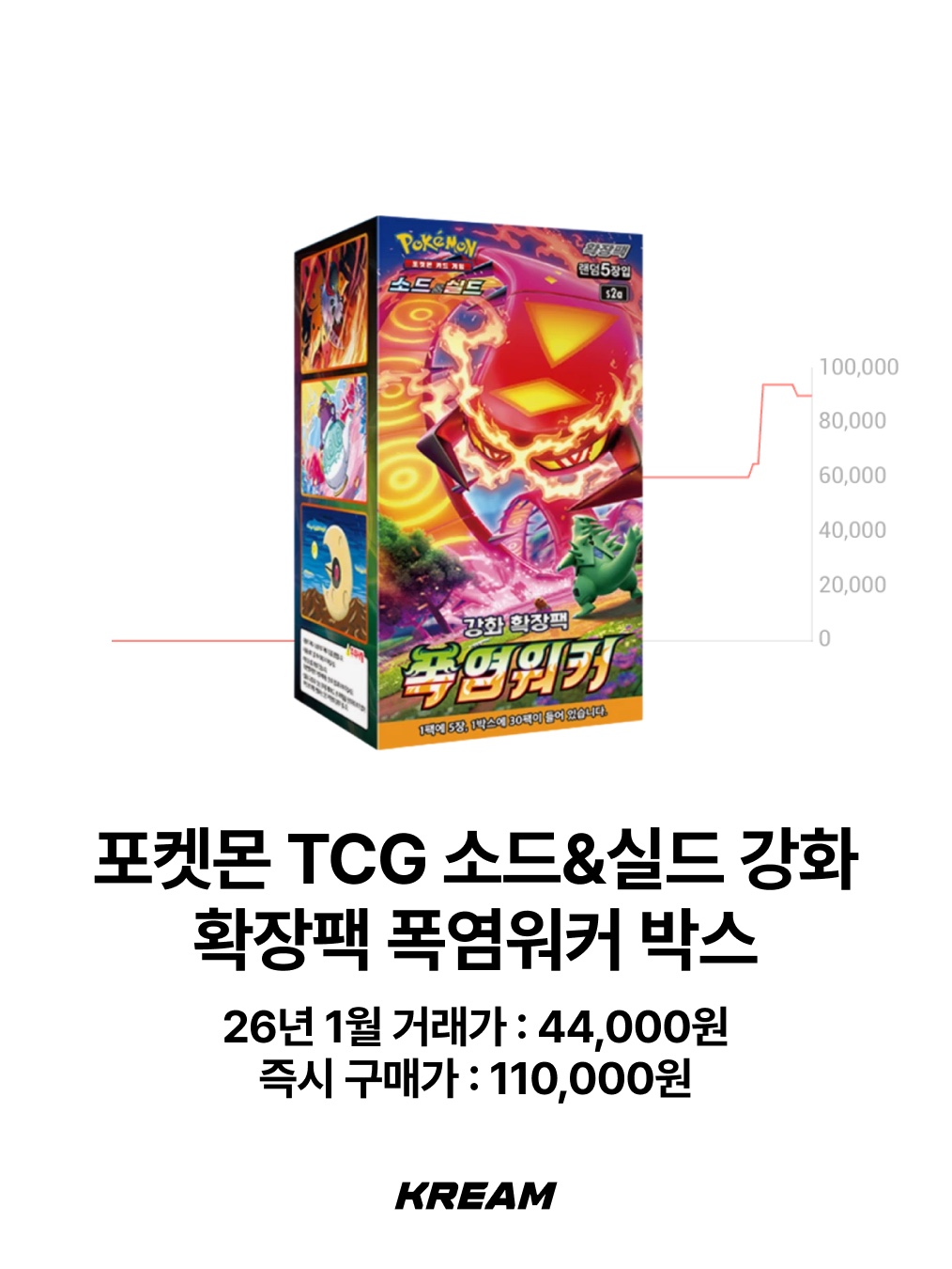 Pokemon TCG Scarlet & Violet Expansion Pack White Flare Box (Pack of 20), Pokemon TCG Sword & Shield Expansion Pack Lost Abyss Box (Pack of 30) 착용 스타일 - 10