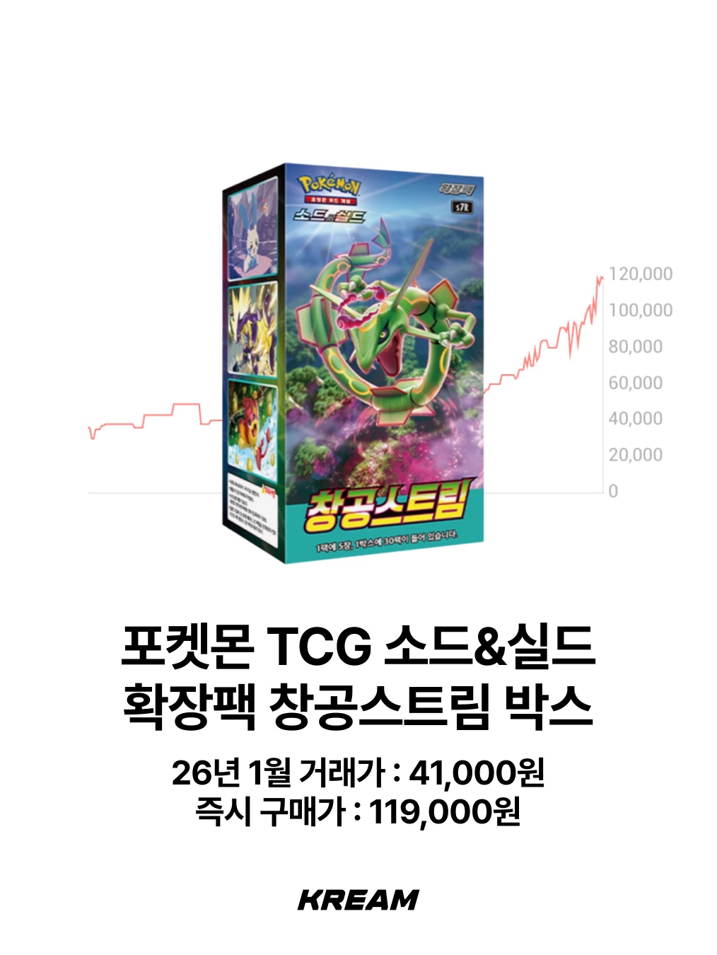 Pokemon TCG Scarlet & Violet Expansion Pack White Flare Box (Pack of 20), Pokemon TCG Sword & Shield Expansion Pack Lost Abyss Box (Pack of 30) 착용 스타일 - 5