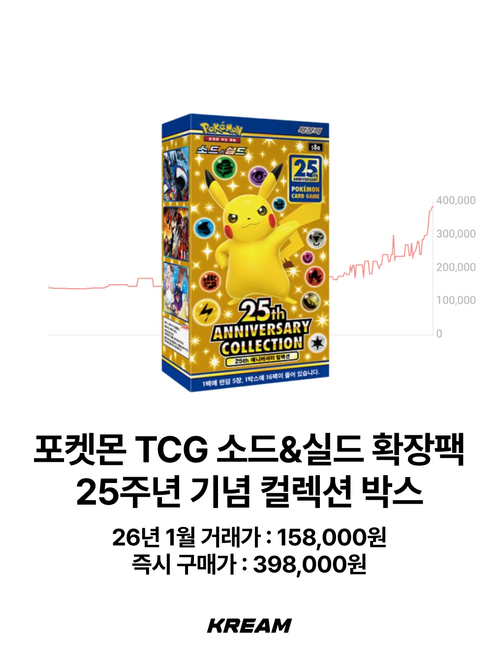 Pokemon TCG Scarlet & Violet Expansion Pack White Flare Box (Pack of 20), Pokemon TCG Sword & Shield Expansion Pack Lost Abyss Box (Pack of 30) 착용 스타일 - 4