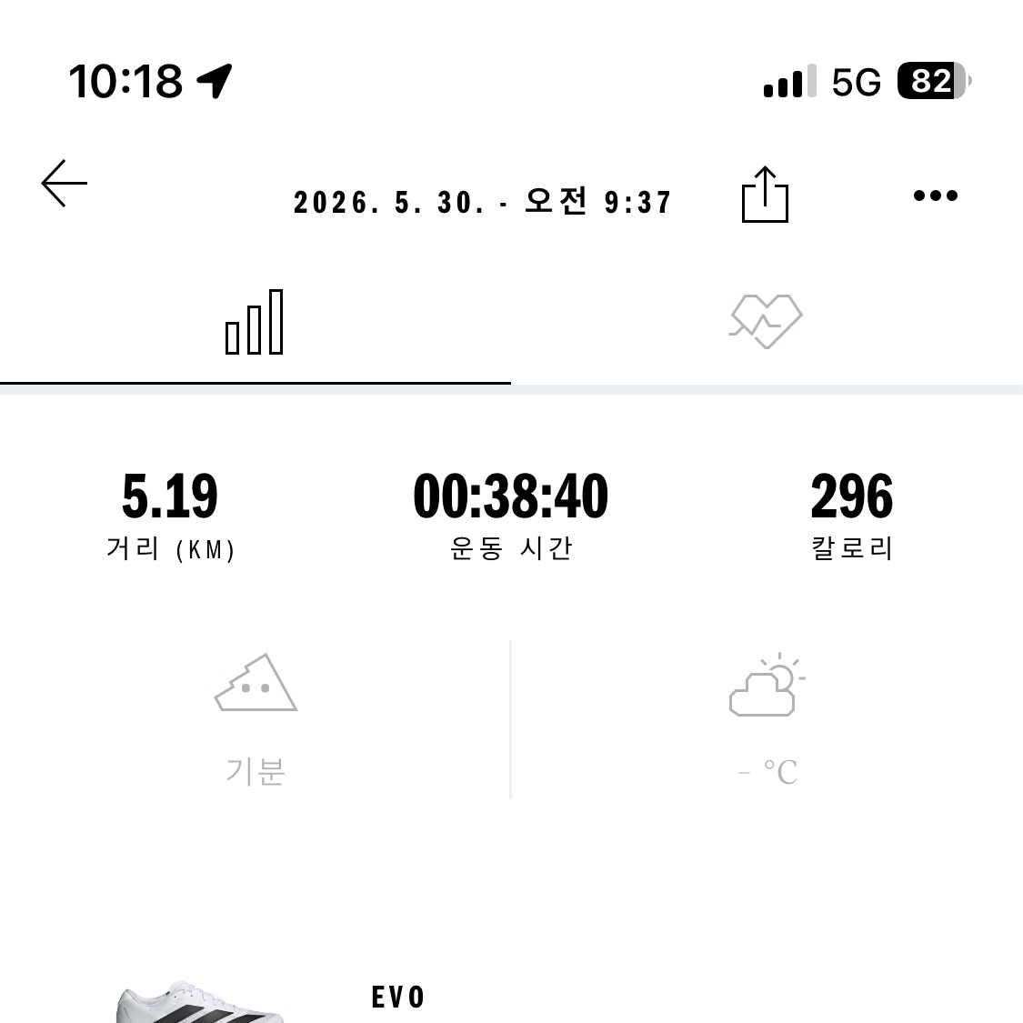 Adidas Adizero EVO SL Core Black Cloud White, Nike Vomero Plus White Volt 착용 스타일 - 1