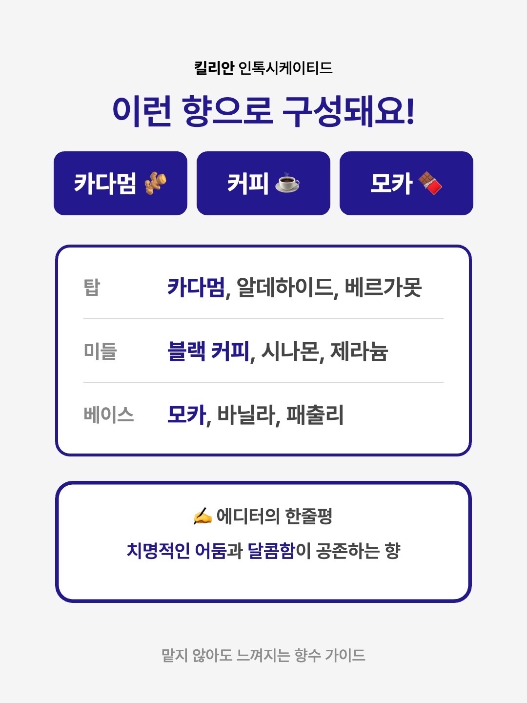 Kilian Intoxicated 50ml 착용 스타일 - 3