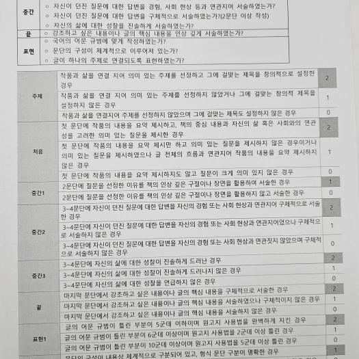 스타일 카드