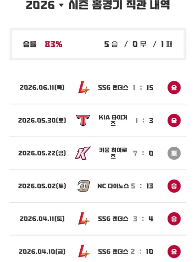 스타일 카드