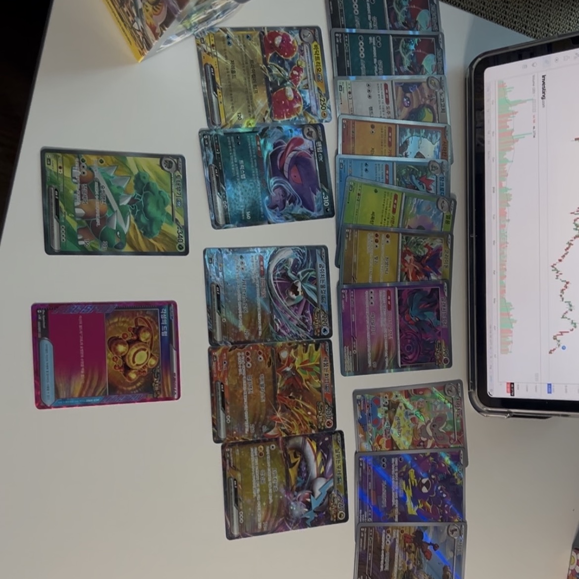 Pokemon TCG Scarlet & Violet Expansion Pack Wild Force Box (Pack of 30) 착용 스타일