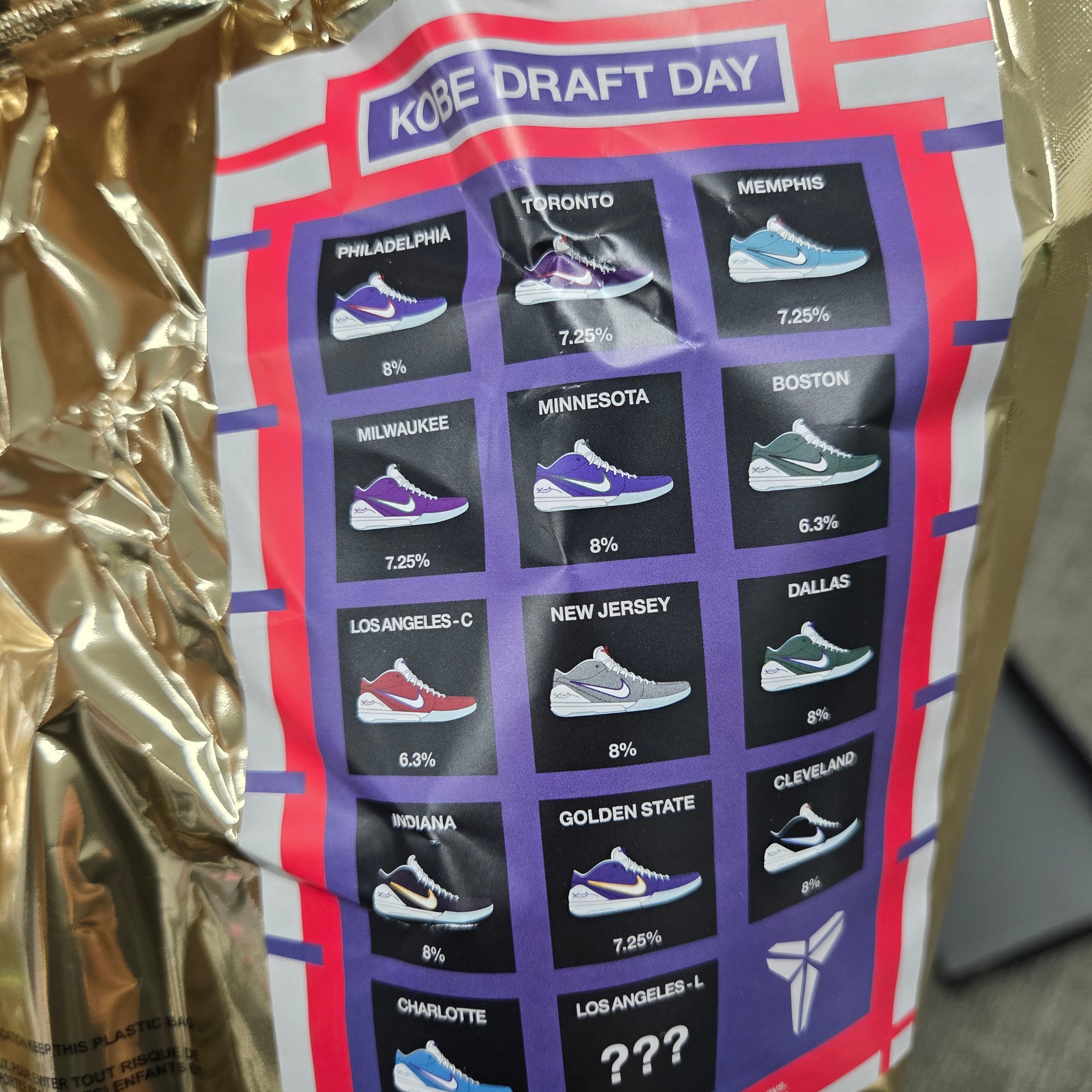 Nike Kobe 4 Protro Draft Pack #7 (Opened Case) 착용 스타일 - 5