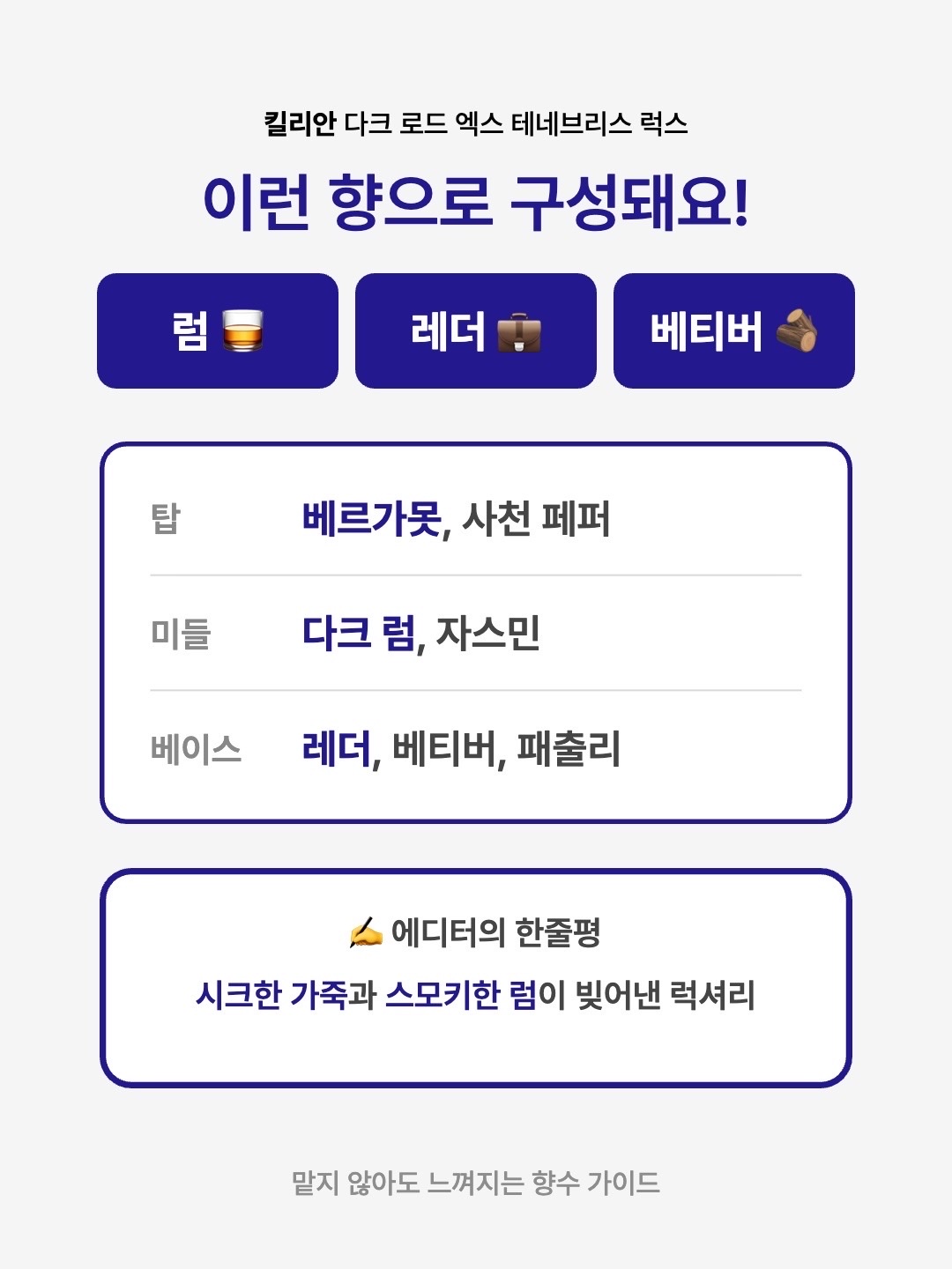 Kilian Dark Lord Ex Tenebris Lux 50ml 착용 스타일 - 3