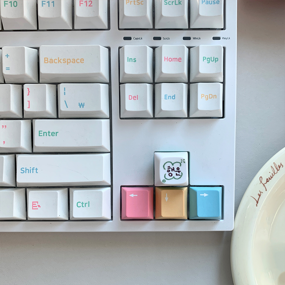 위드썸 복 행운 돈 건강 LED 키캡 키링(4구) -2 options(Withsome Fortune, Luck, Wealth, Health LED Keycap Keyring (4 Keys) - 2 options) - 4