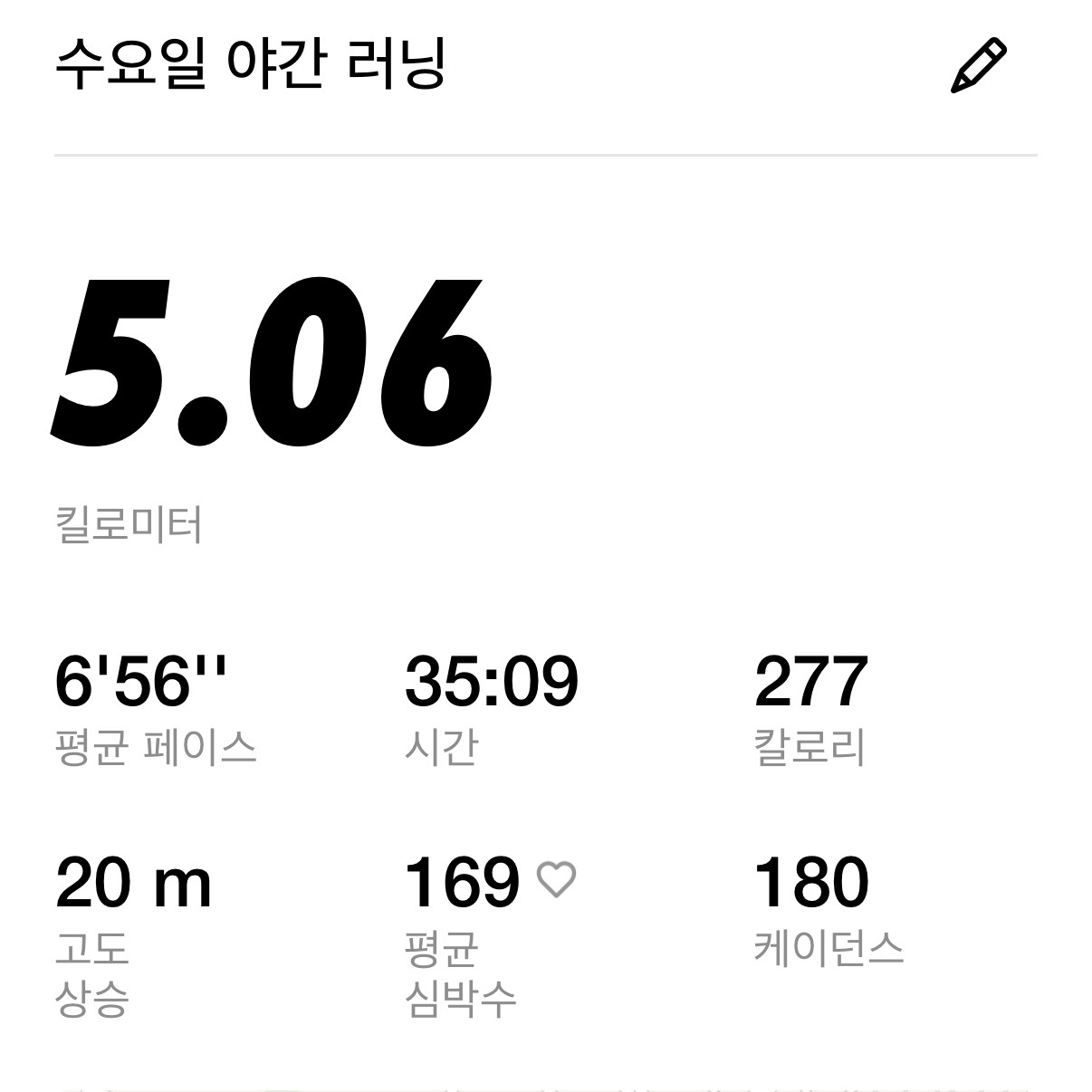Nike Dri-Fit Park 7 T-Shirt Black, Apple Watch Series SE 3rd 44mm GPS Midnight Aluminum Case with Sport Band M/L Midnight (Korean Ver.) 착용 스타일 - 2