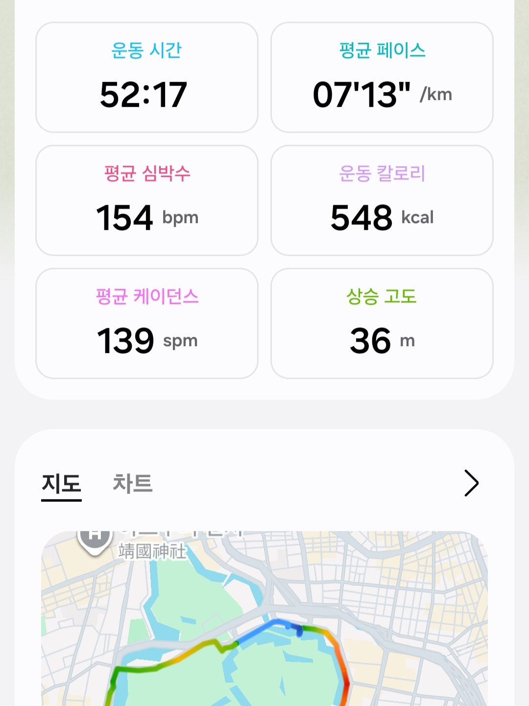 Oakley Permian Clear Frame Prizm Sapphire Lenses High Bridge Fit, SHOKZ OpenRun Pro2 Orange 착용 스타일 - 2
