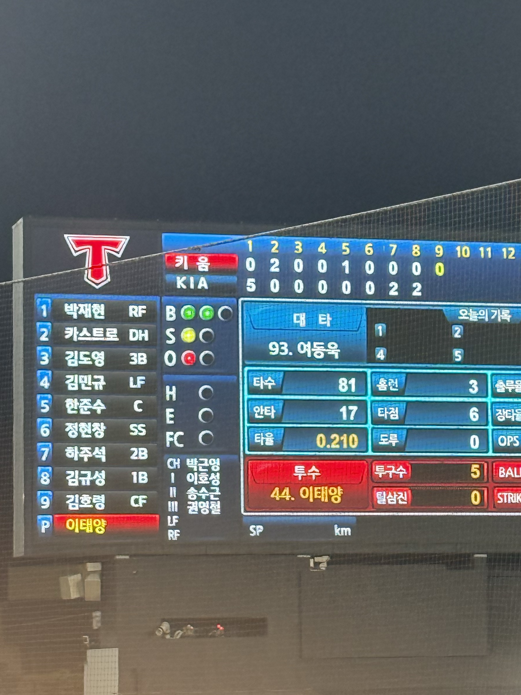 Kia Tigers KBO Kim Do Young The First Monthly 10HR-10SB Anniversary Uniform Black, Oofos OOriginal Black 착용 스타일 - 4
