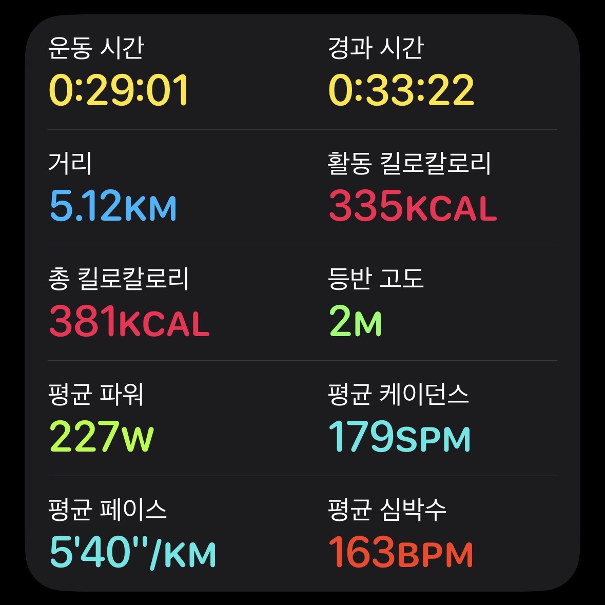 Salomon Active Skin 4 Set Black 착용 스타일 - 1