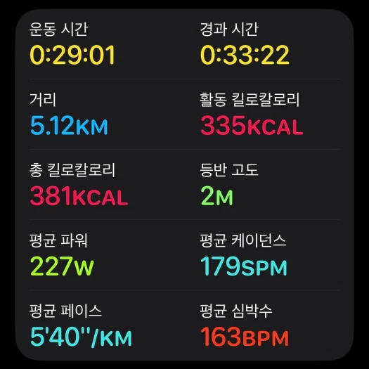 스타일 카드