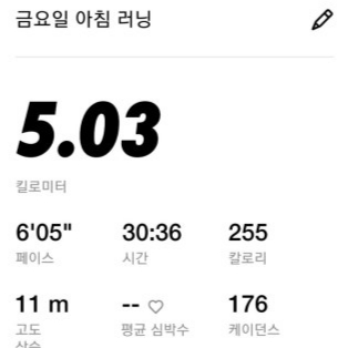 Nike Dri-Fit Park 7 T-Shirt Black (Bundle of 3) 착용 스타일 - 2