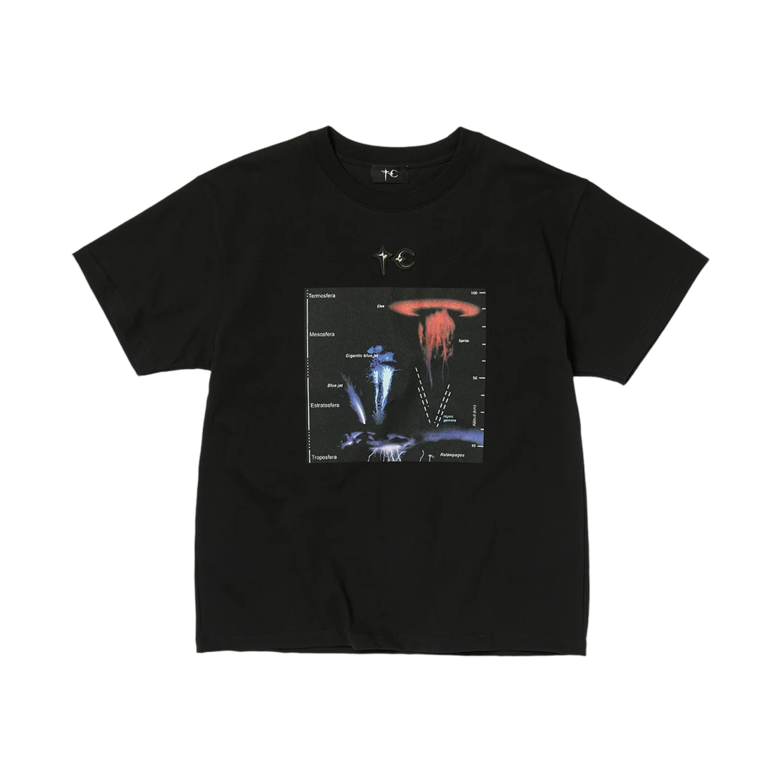 - Thug Club Lightning Hierarchy T-Shirt Black