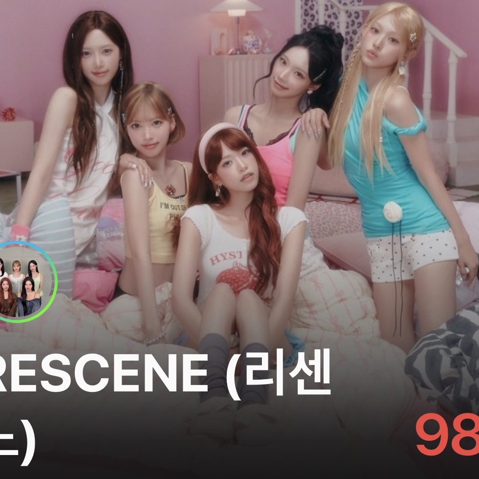 [KREAM 단독] RESCENE x Kims Fruits GEOJE YAHO-! 착용 스타일 - 3