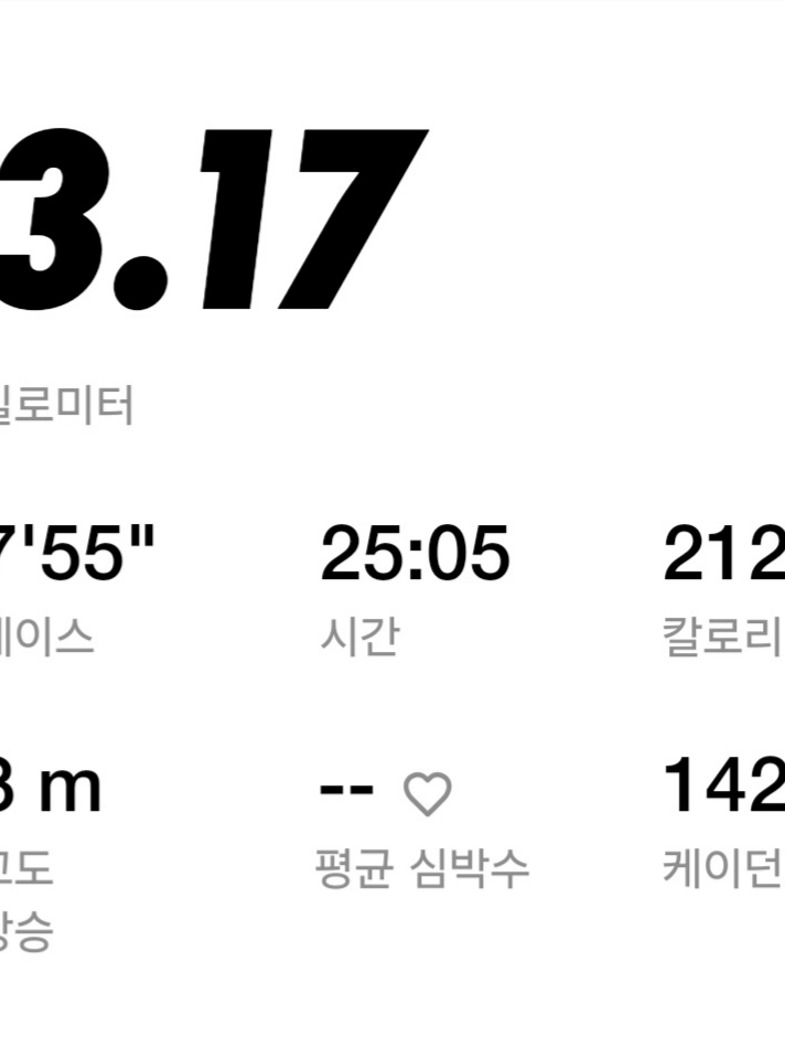 Nike ACG Trail Cap Black, Nike Dri-Fit Park 3 Shorts Black 착용 스타일 - 2