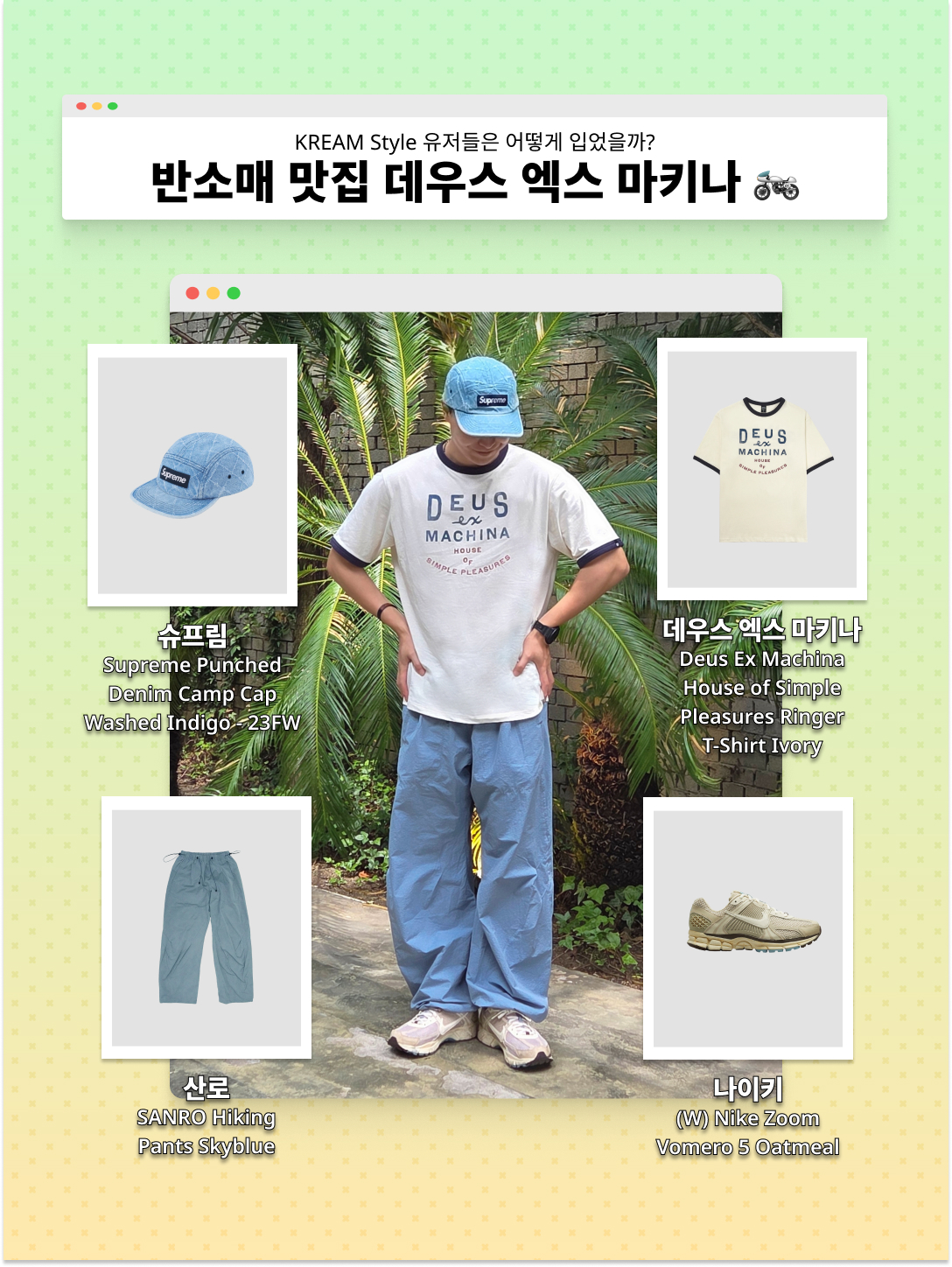 (Kids) Deus Ex Machina College Seoul T-Shirt Black, Supreme Punched Denim Camp Cap Washed Indigo - 23FW 착용 스타일 - 2