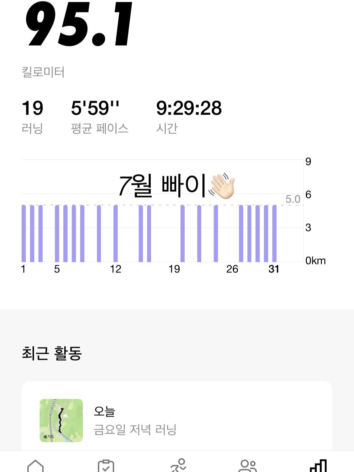 Adidas Adizero EVO SL Cloud White Core Black 착용 스타일 - 2