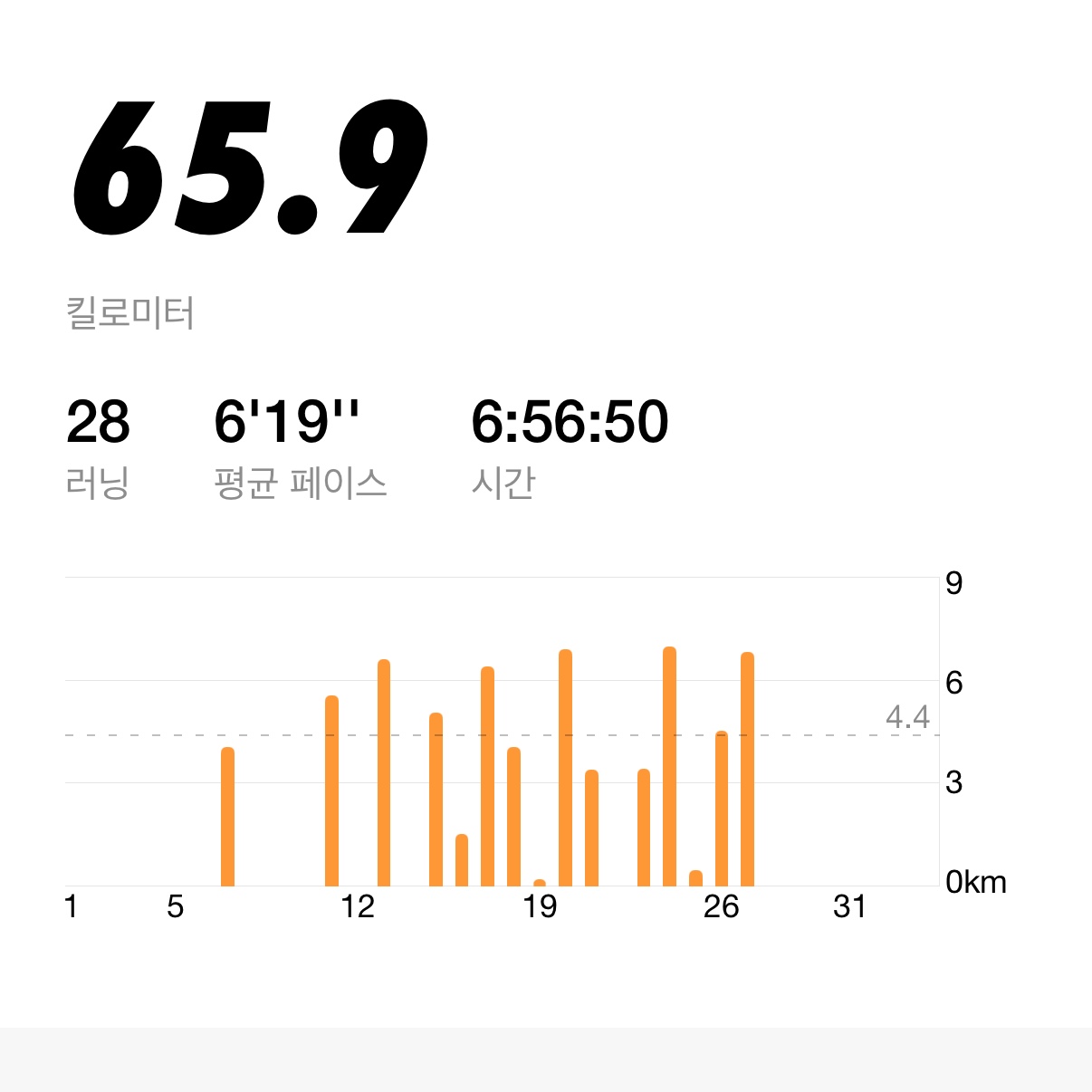 Nike ReactX Infinity Run 4 White 착용 스타일 - 2