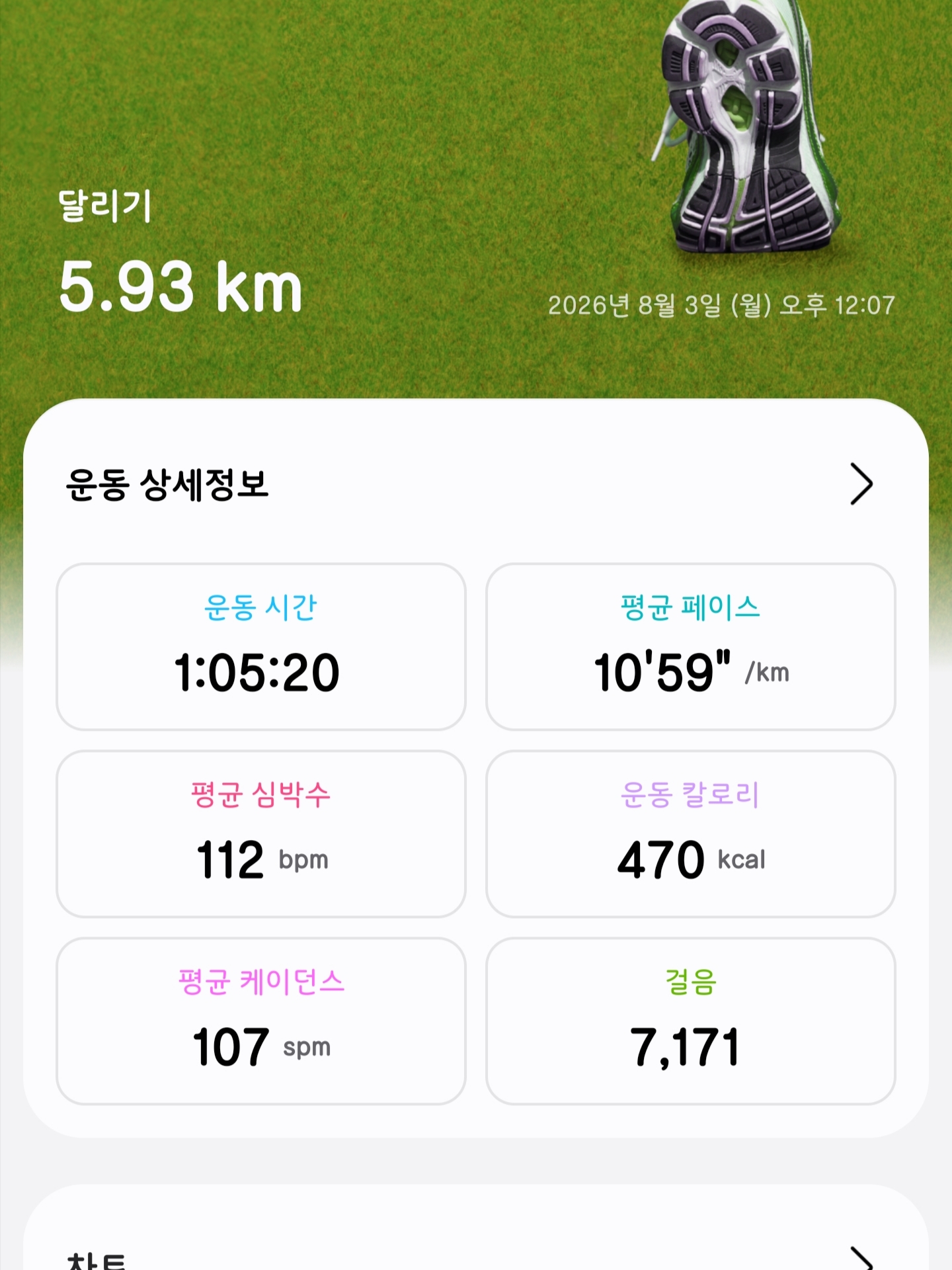 Jordan XXXVI Nitro Taco Jay 착용 스타일 - 2