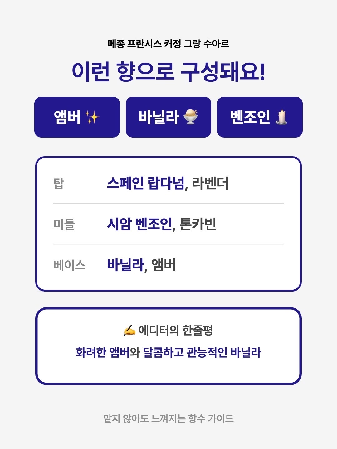 메종 프란시스 커정 그랑 수아르 오 드 퍼퓸 3 x 11ml, 메종 프란시스 커정 그랑 수아르 오 드 퍼퓸 200ml 착용 스타일 - 3