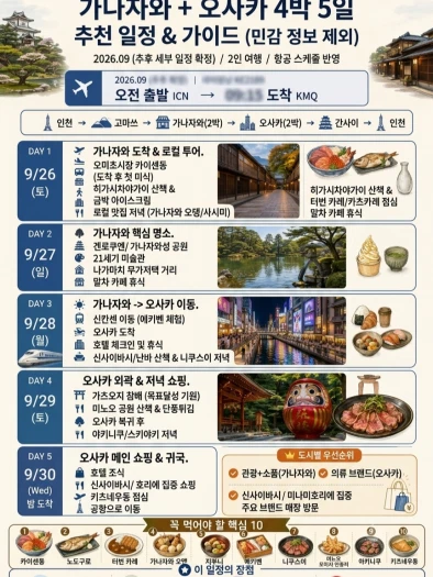 스타일 카드