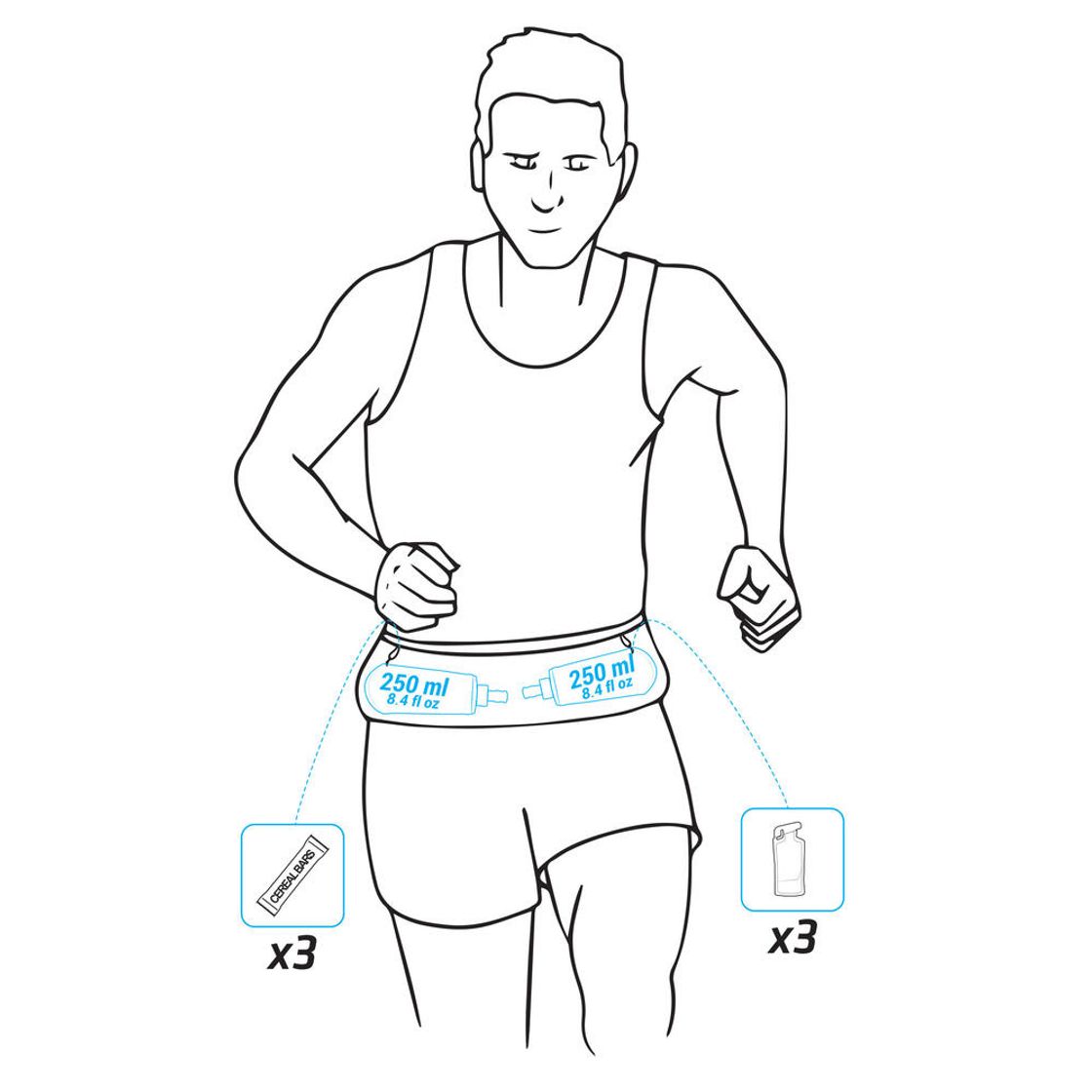 데카트론 하이드레이션 플라스크 휴대 러닝 벨트(Decathlon Hydration Flask Carrying Running Belt) - 6