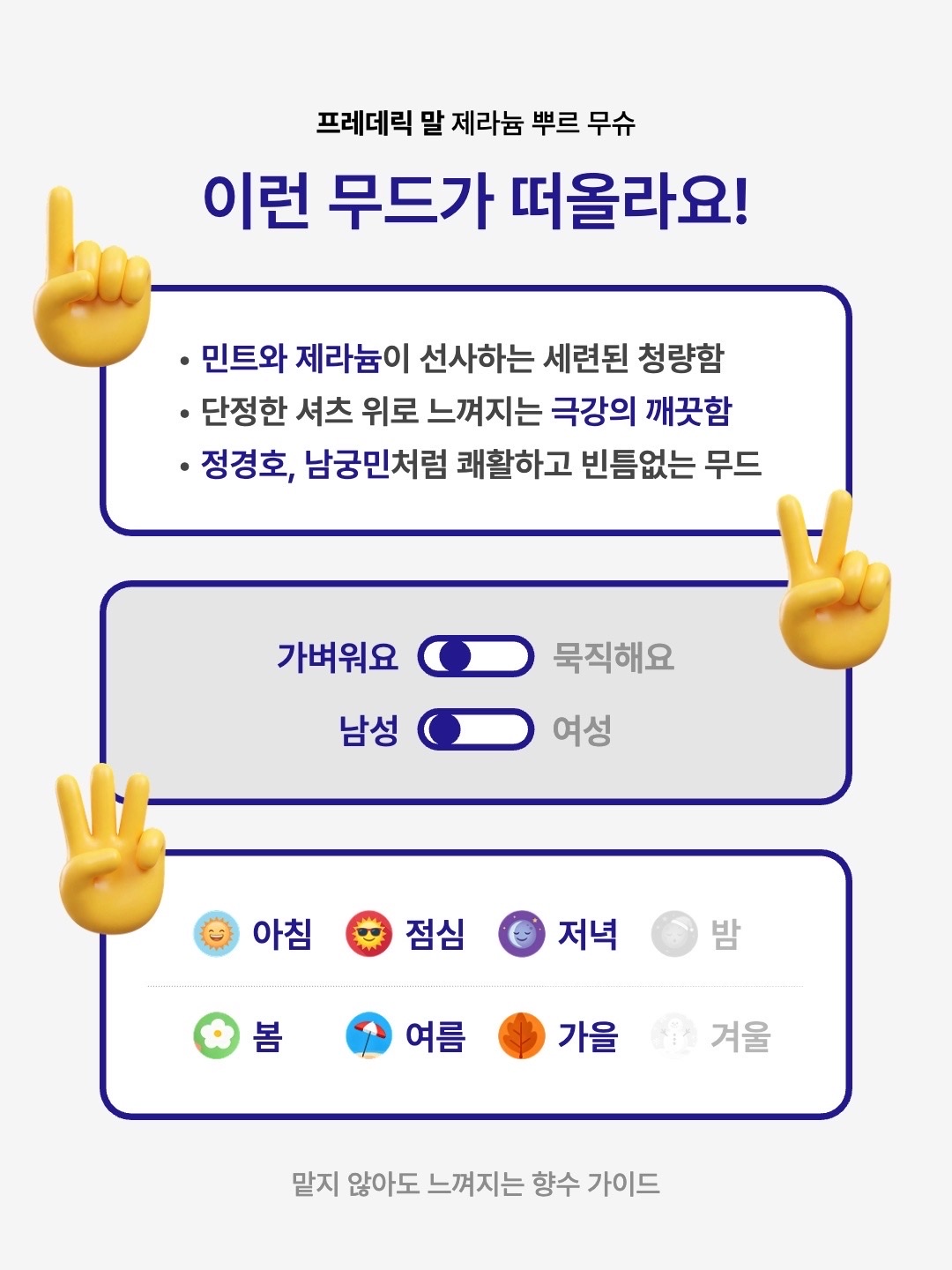 Frederic Malle Geranium Pour Monsieur 50ml Spray, Frederic Malle Geranium Pour Monsieur 100ml Spray 착용 스타일 - 2