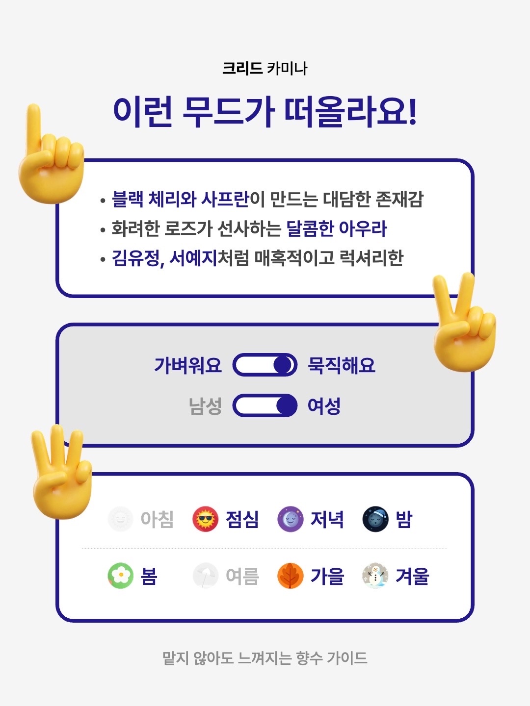 Creed Carmina Eau De Parfum 30ml, Creed Carmina Eau De Parfum 75ml 착용 스타일 - 2